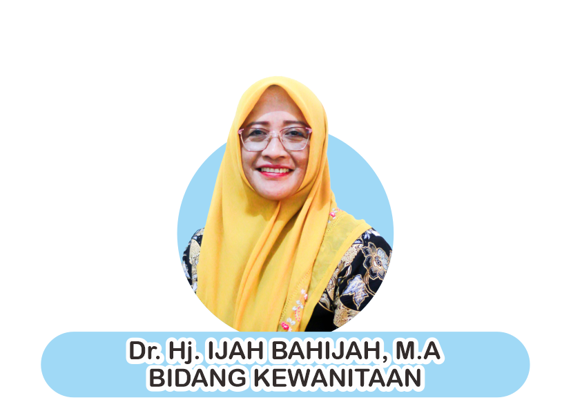 16. BU Hj IJAH